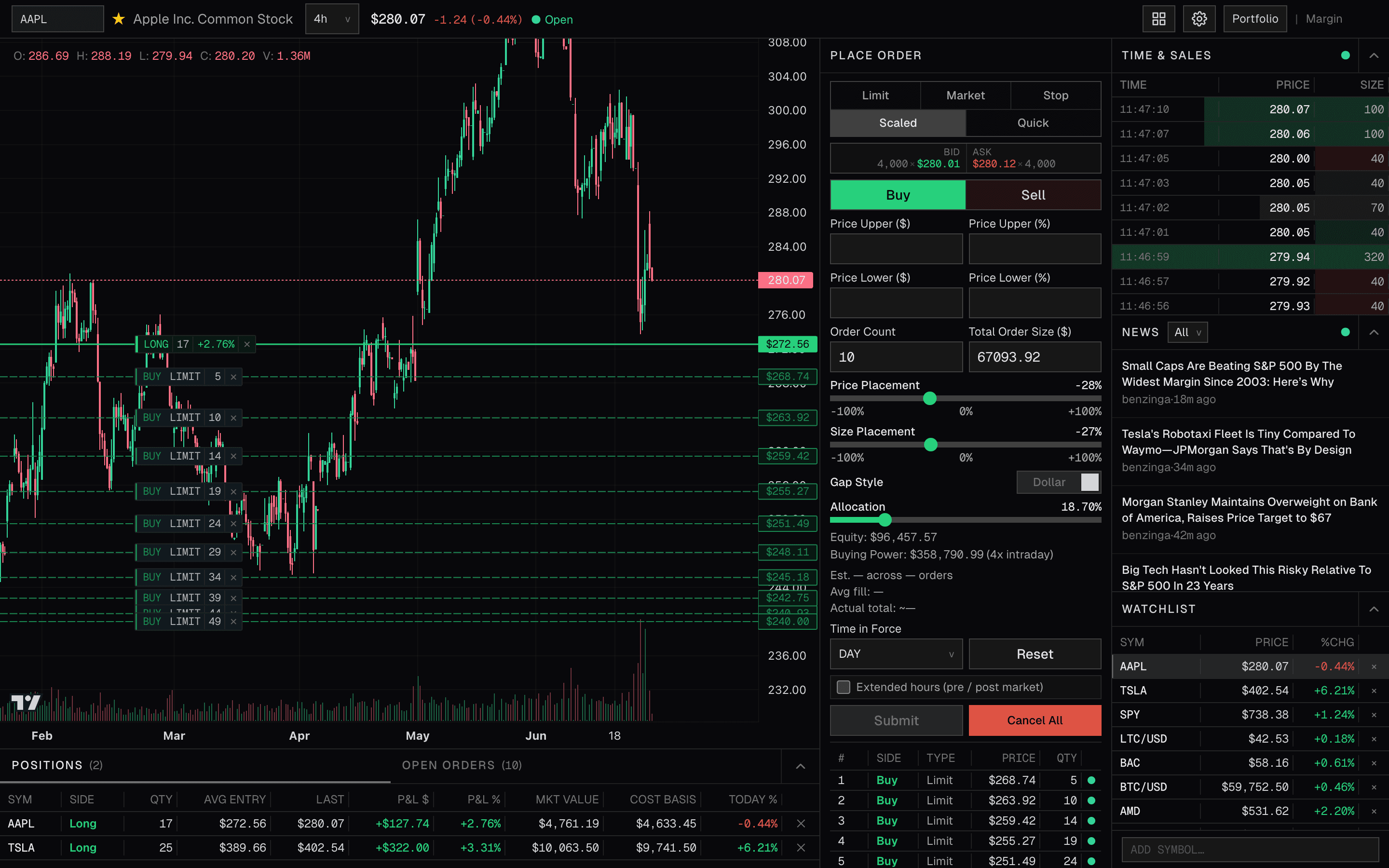 Drakonsynth trading terminal