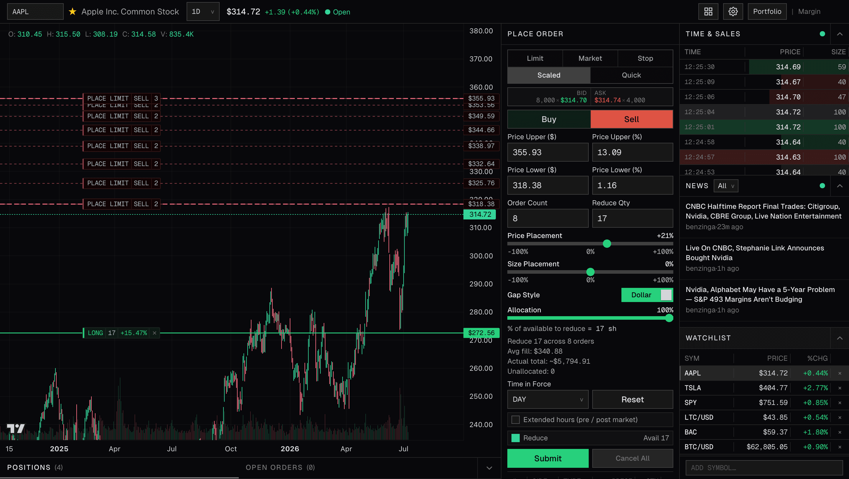 Drakonsynth scaled orders interface
