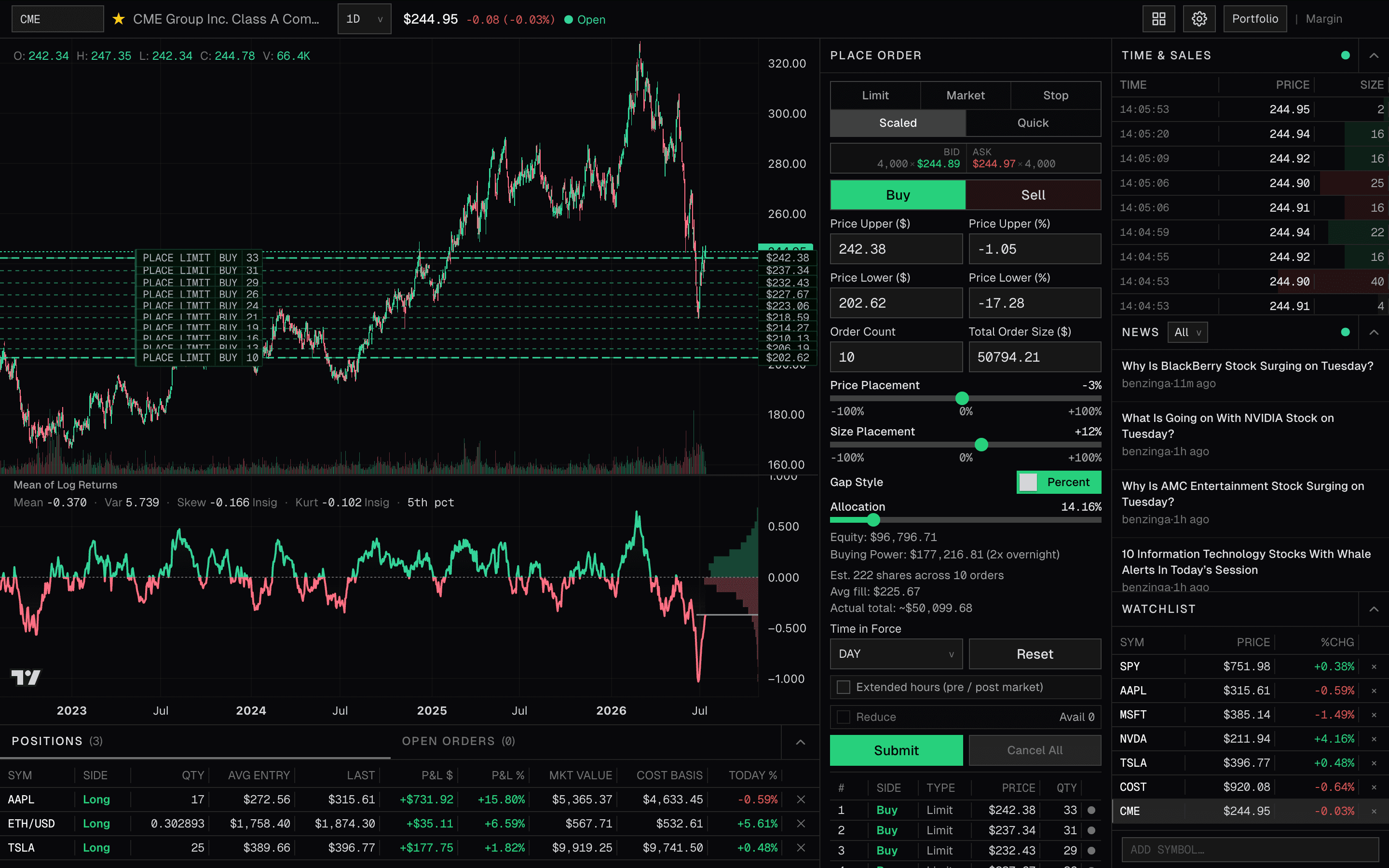 Drakonsynth trading terminal